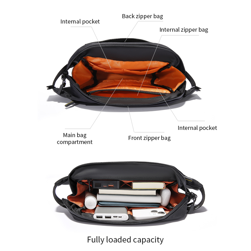 TANGCOOL Premium wasserdichte  – Cycling Commute Bag Bewertung und Preis