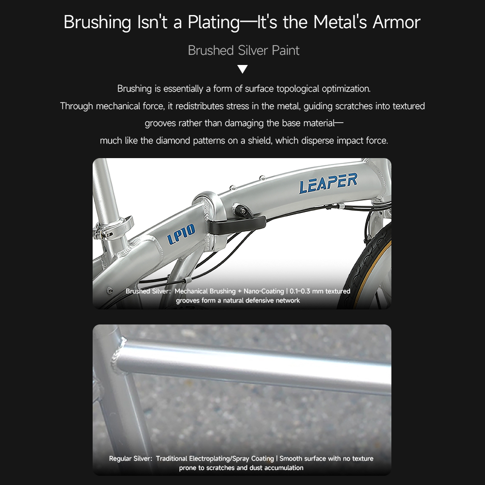 Braunes Leder Neues 451mm Alum – Commuter Biking Bewertung und Preis